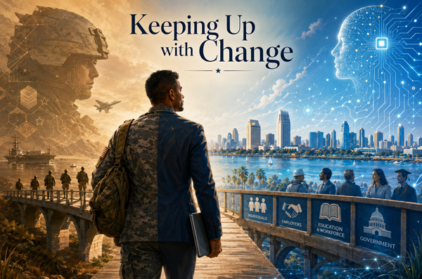 Keeping Up with Change